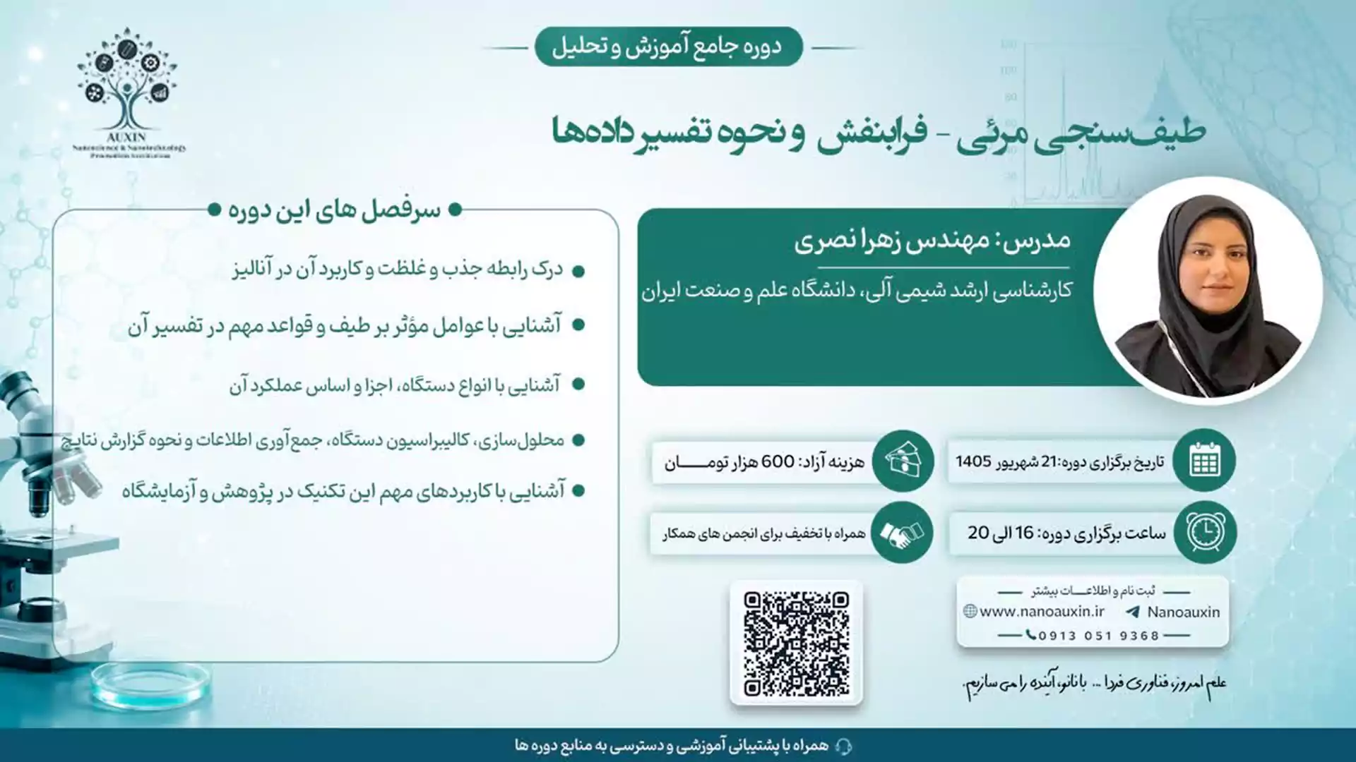دوره جامع طیف‌سنجی UV–Vis و نحوه تفسیر داده‌ها