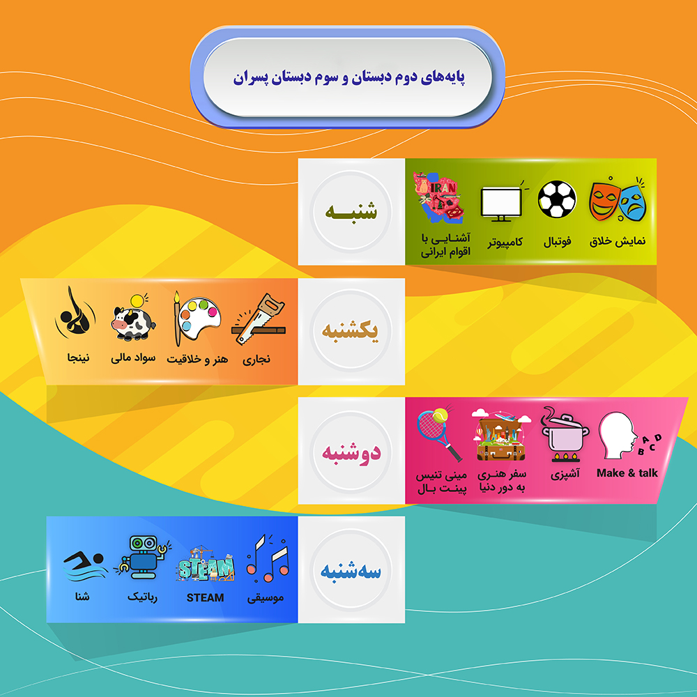 کمپ تابستانه 1405 (دوم و سوم دبستان پسرانه)