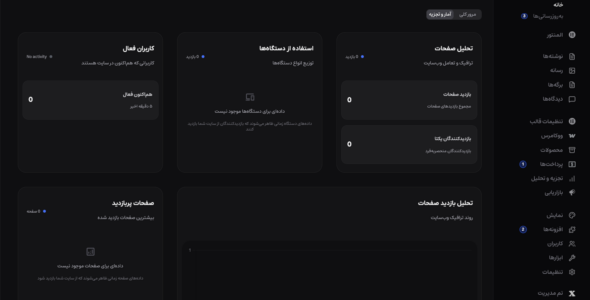 یوآیکس پرس، افزونه تغییر ظاهر پنل مدیریت وردپرس
