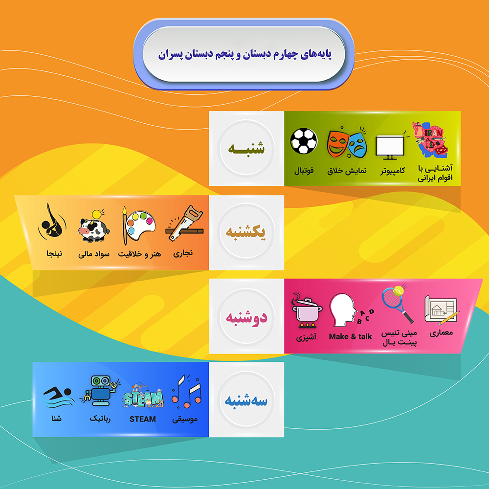 کمپ تابستانه 1405 (چهارم و پنجم دبستان پسرانه)
