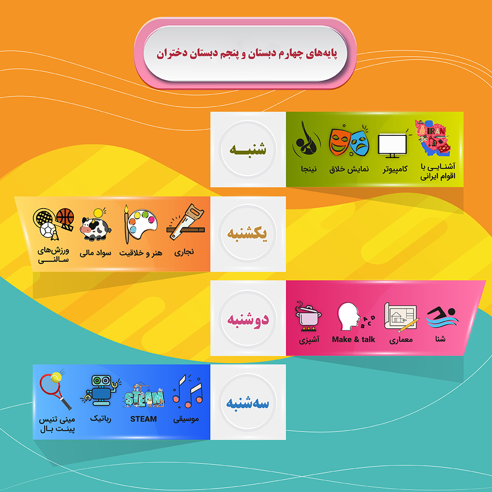 کمپ تابستانه 1405 (چهارم و پنجم دبستان دخترانه)