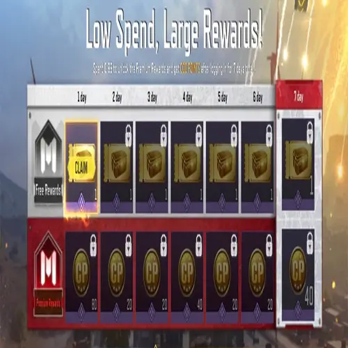 خرید آفر 240 سی پی کالاف دیوتی موبایل