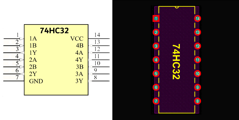 فوت پرینت 74HC32