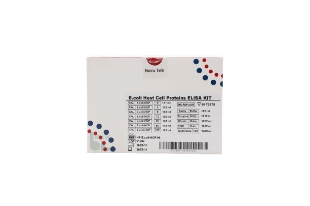 کیت سنجش ناخالصی پروتئین سلول میزبان E. coli