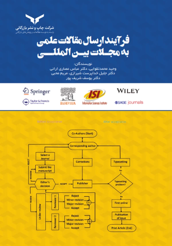 فرآیند ارسال مقالات علمی به مجلات بینالمللی