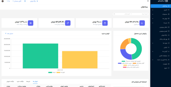 اسکریپت حسابداری و انبارداری Stockifly