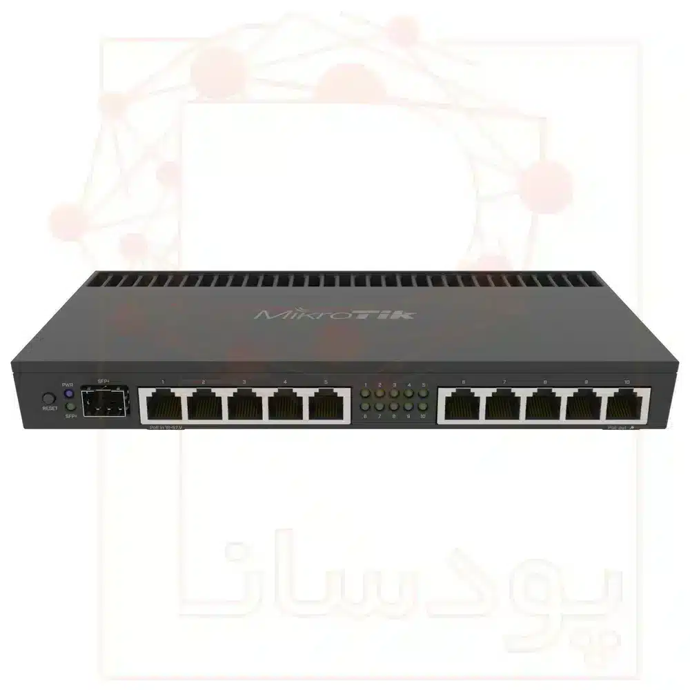 روتربرد میکروتیک مدل Mikrotik RB4011iGS+RM