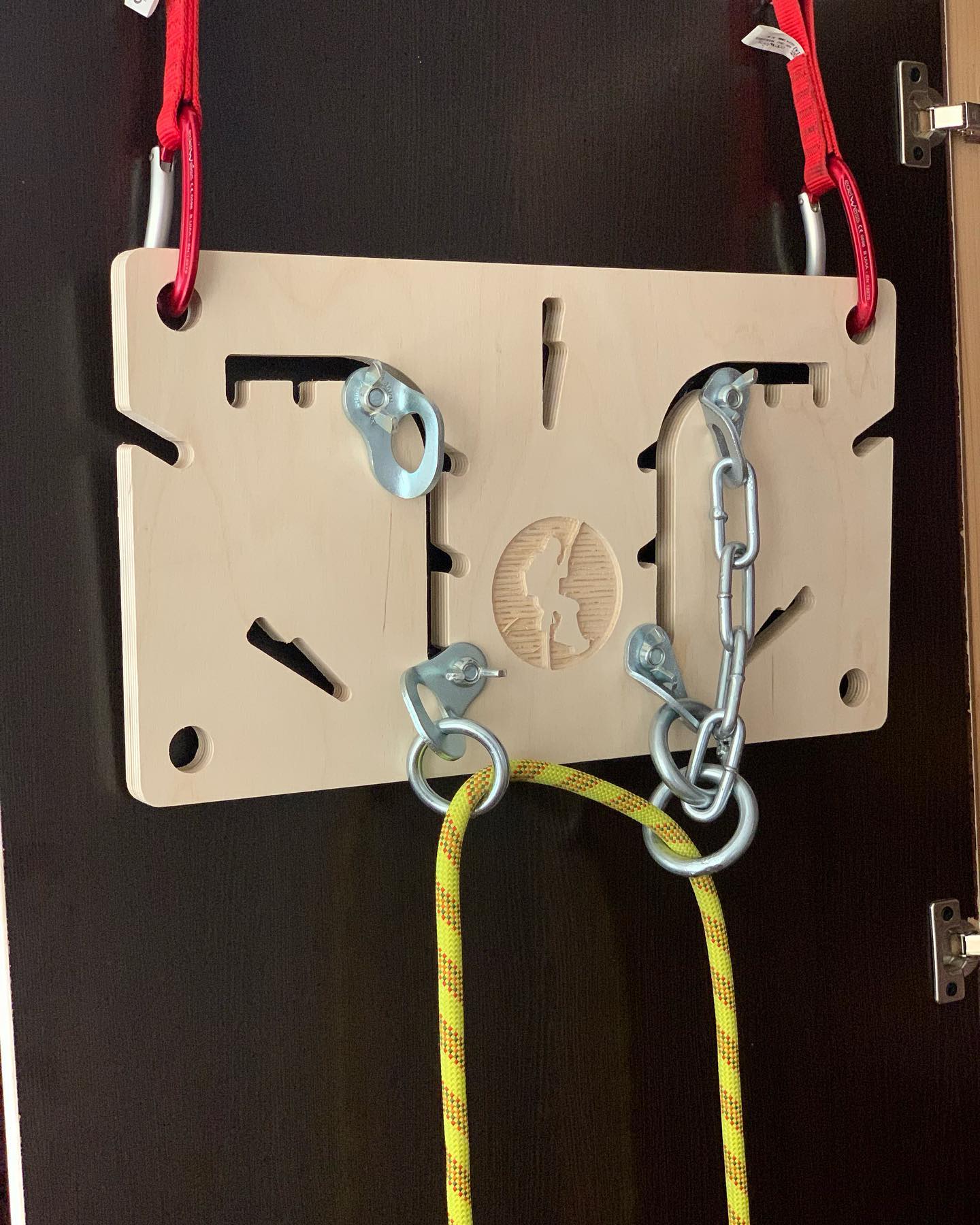 صفحه تمرین کارگاه ها - Training Board