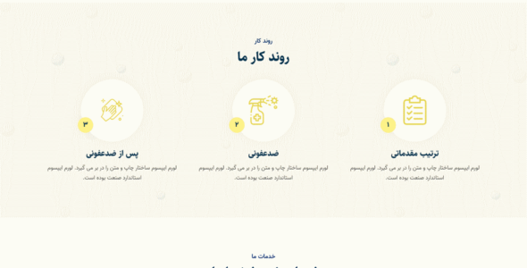 قالب Lizel، قالب HTML شرکتی لیزل