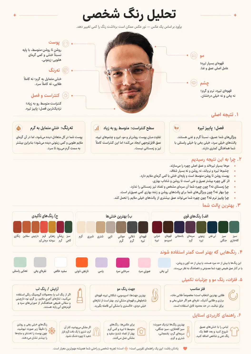 پرامپت آنالیز رنگی چهره