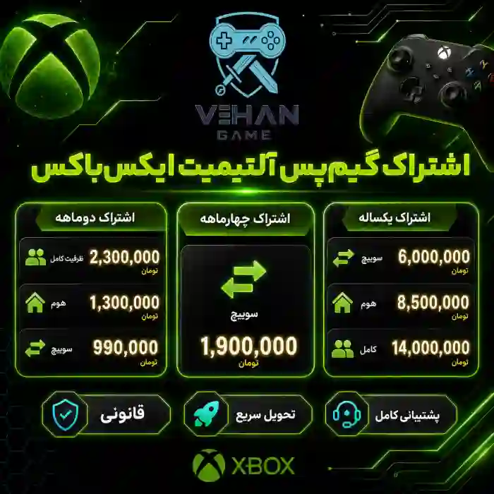 گیم پس اسنشیال (Core)