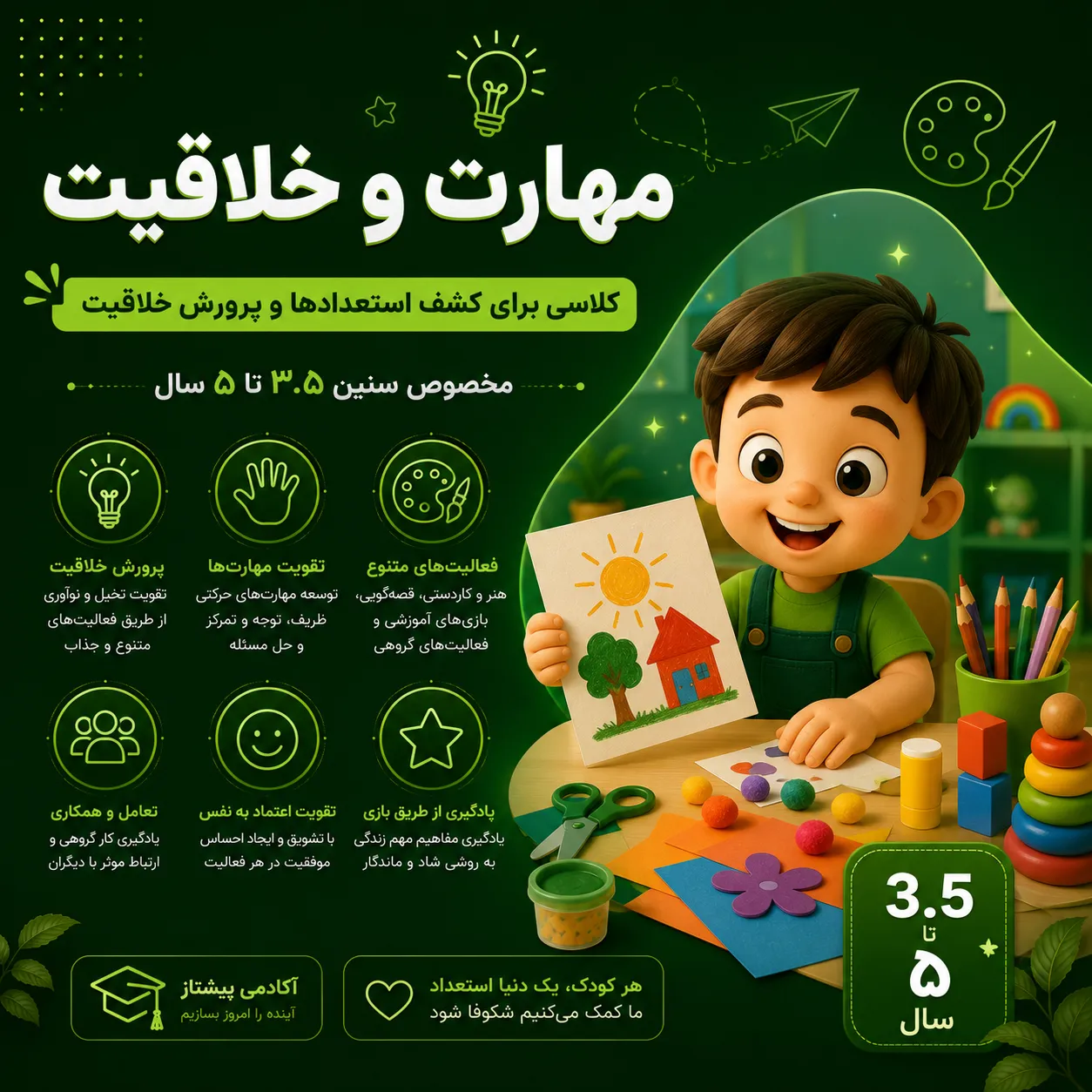 کلاس مهارت و خلاقیت کودکان ۳.۵ تا ۵ سال