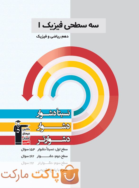سه سطحی فیزیک دهم رشته ریاضی قلم چی