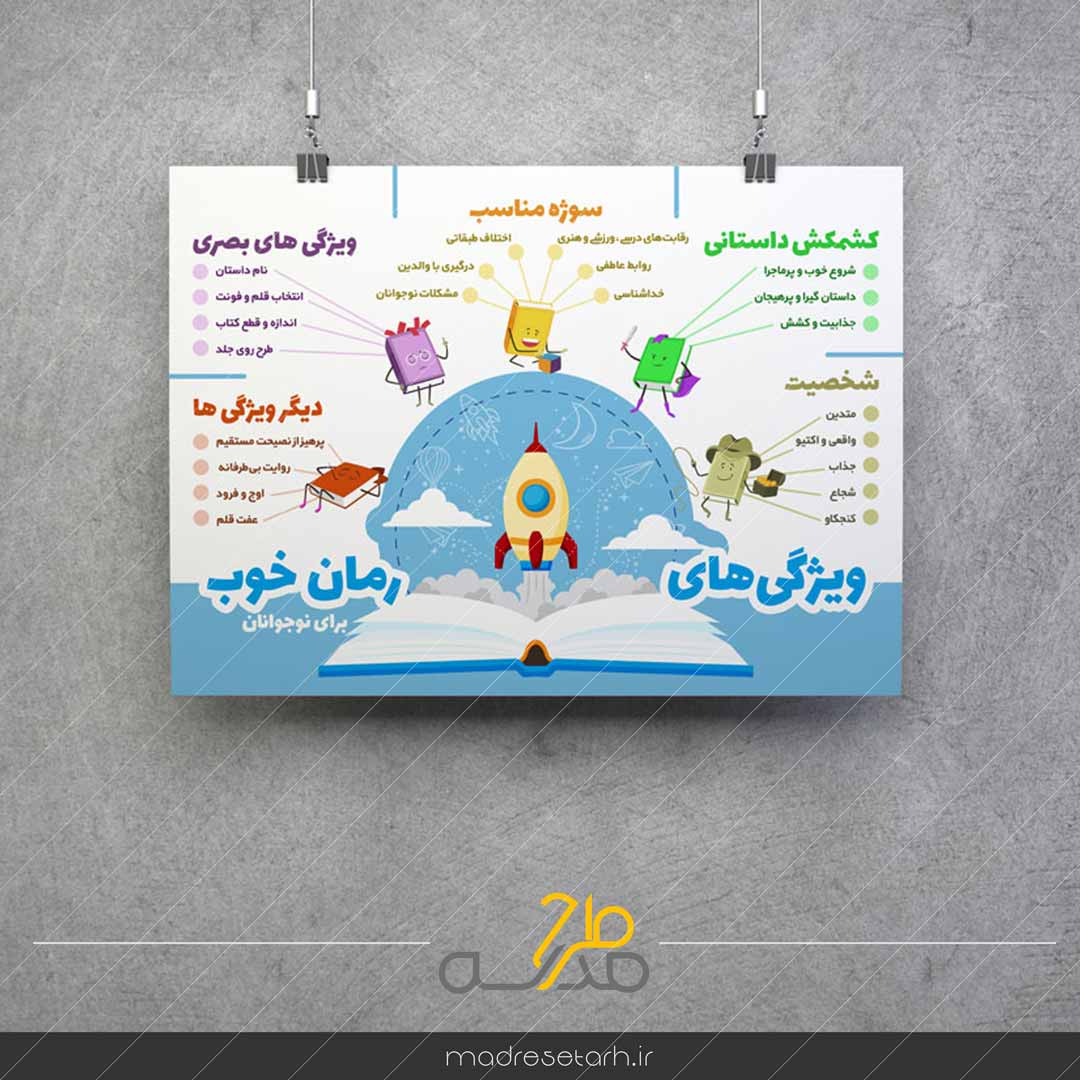 اینفوگرافی ویژگی‌های یک رمان خوب برای نوجوانان