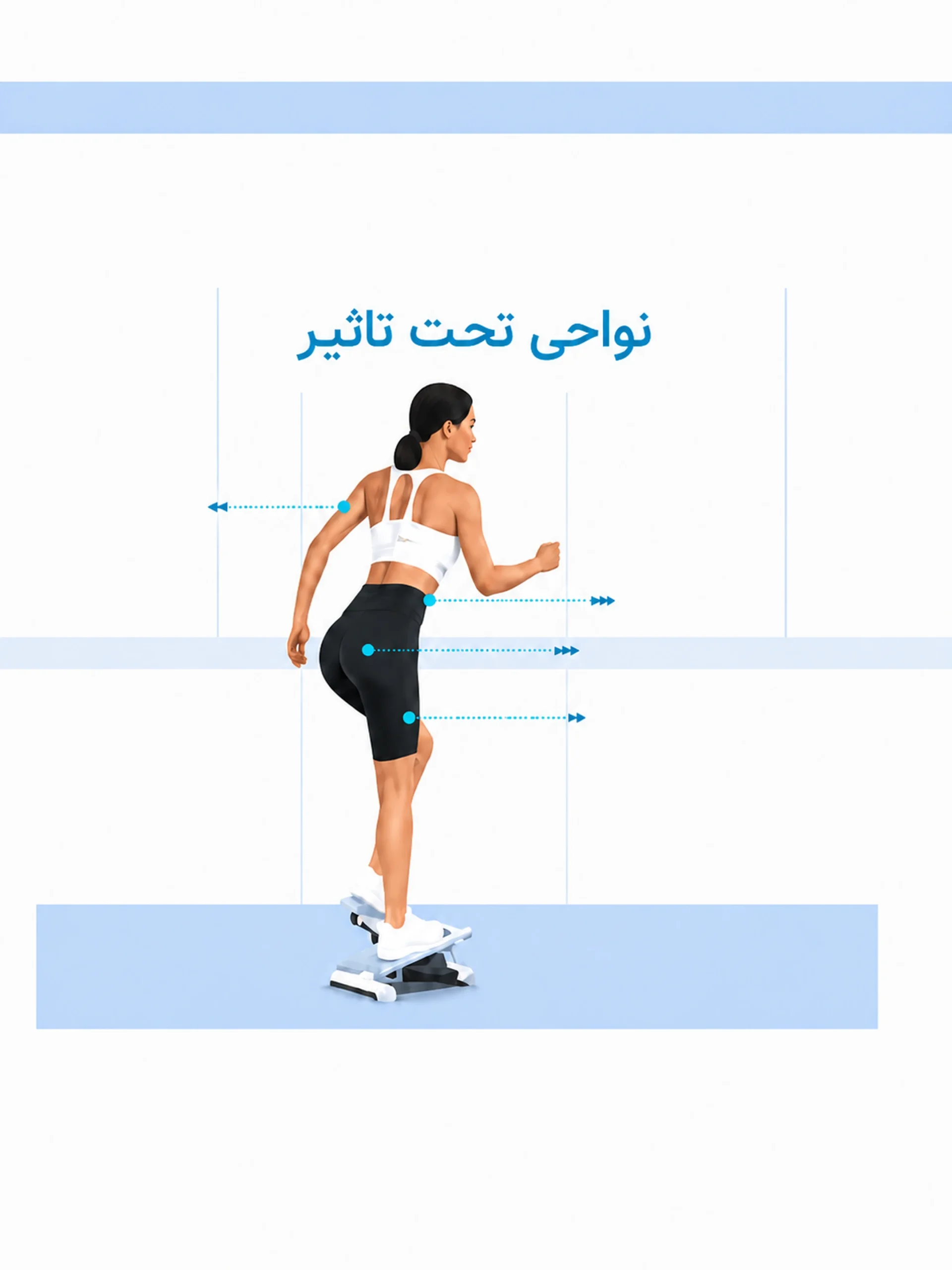 مینی استپر ورزشی با کش مقاومتی