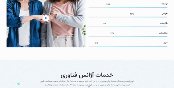 قالب Fria | قالب HTML شرکتی استارت آپ IT و خدمات دیجیتال