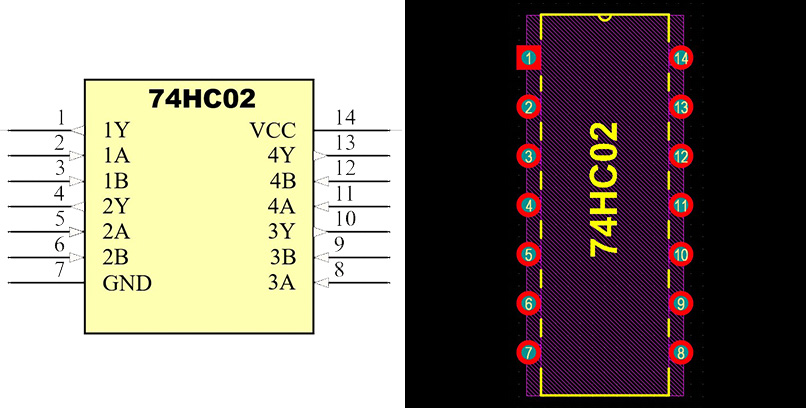 فوت پرینت 74HC02