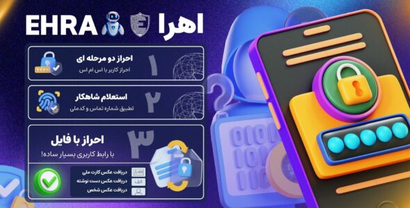 اهرا، افزونه احراز هویت بر مبنای قیمت، محصول و دسته‌ بندی