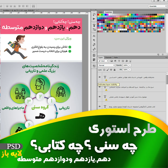 استوریه چه کتابی برای دانش اموزان متوسطه دوم