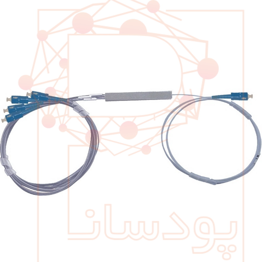 اسپلیتر قلمی فیبر نوری 1 به 4