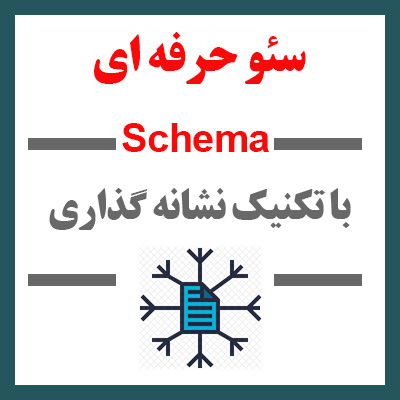 خرید افزونه سئو با تکنیک نشانه گذاری برای سایت های وردپرسی
