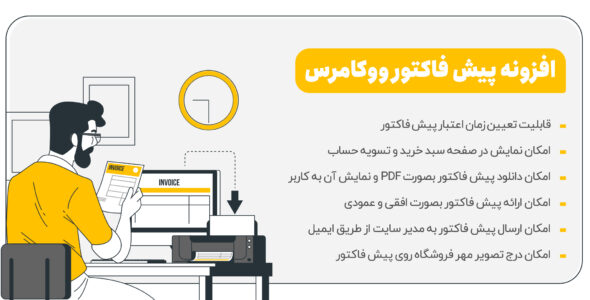 افزونه Proforma Invoice، افزونه پیش فاکتور