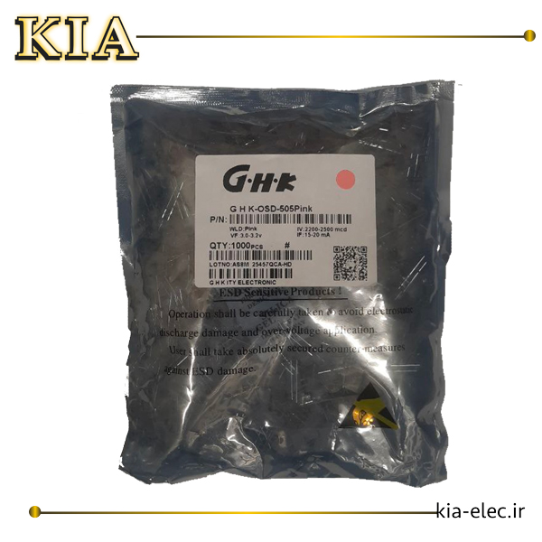 ال ای دی اوال ghk صورتی