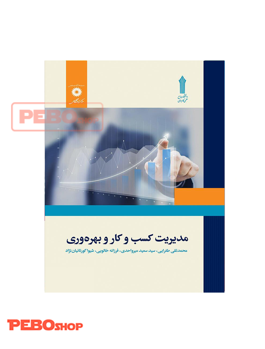مدیریت کسب و کار و بهره وری