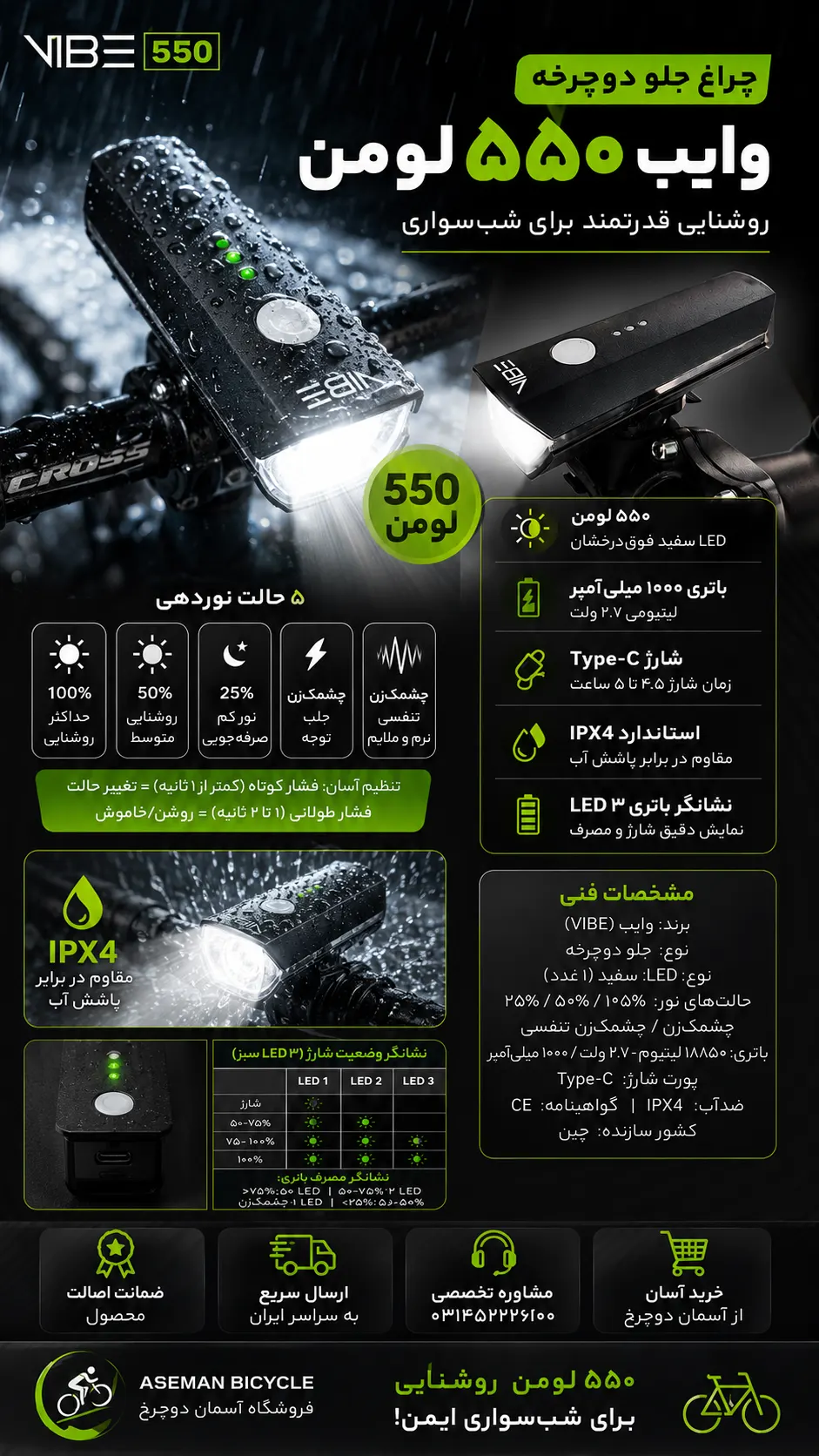 چراغ جلو دوچرخه وایب 550 لومن VIBE 550