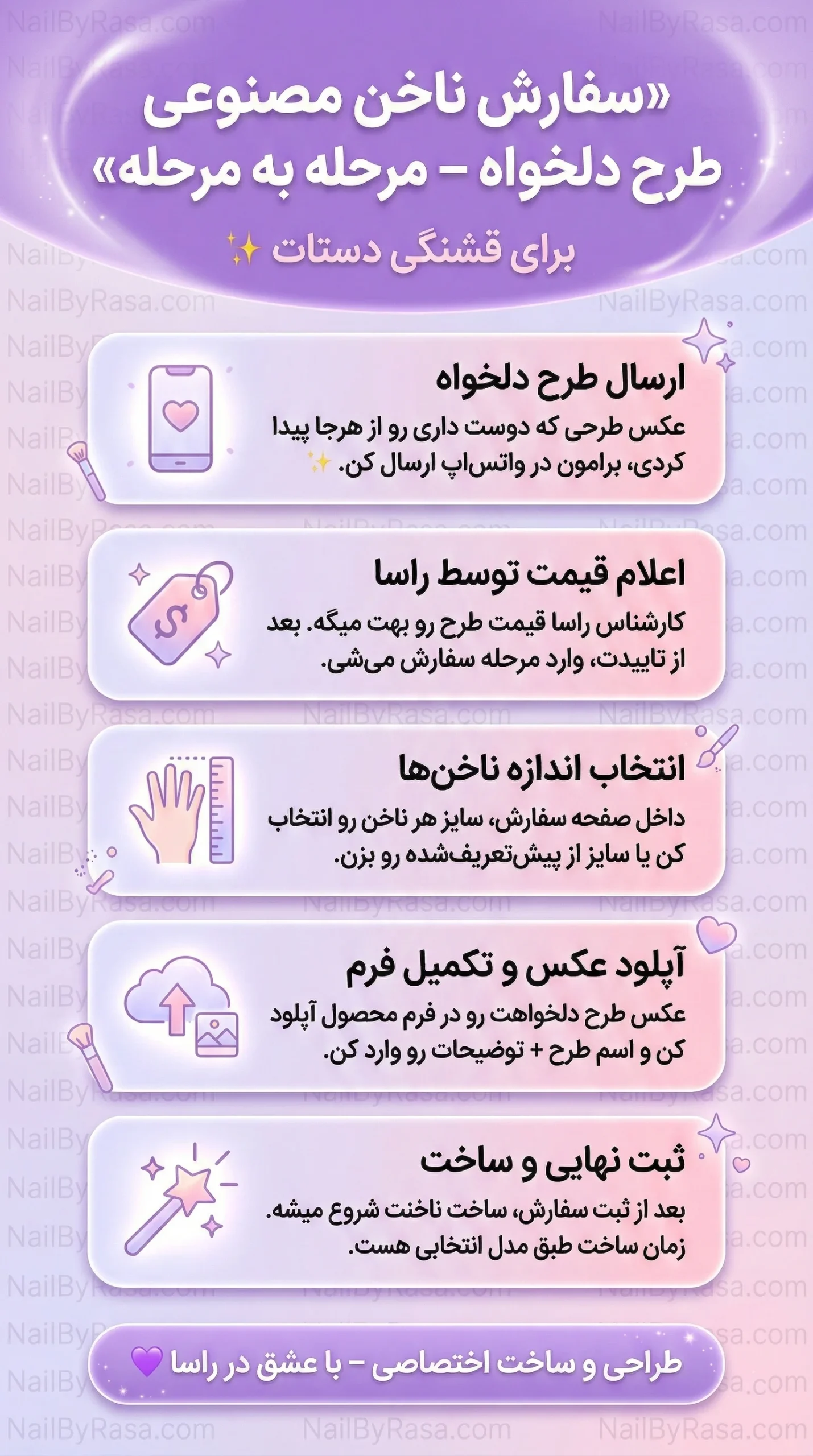 ناخن مصنوعی سفارشی طرح دلخواه