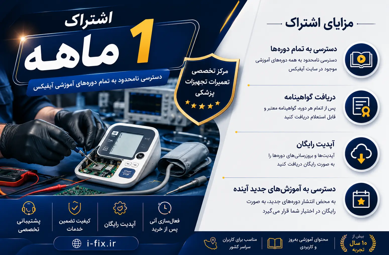 اشتراک ۱ ماهه آموزش تعمیرات تجهیزات پزشکی آیفیکس