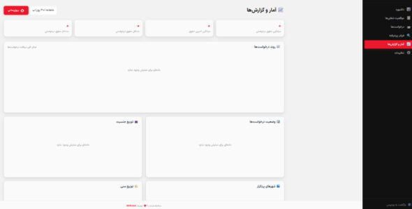 استخدامو، افزونه مدیریت و پیگیری استخدام