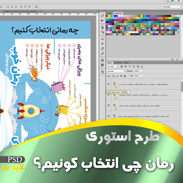 استوریه رمان چی انتخاب کونیم