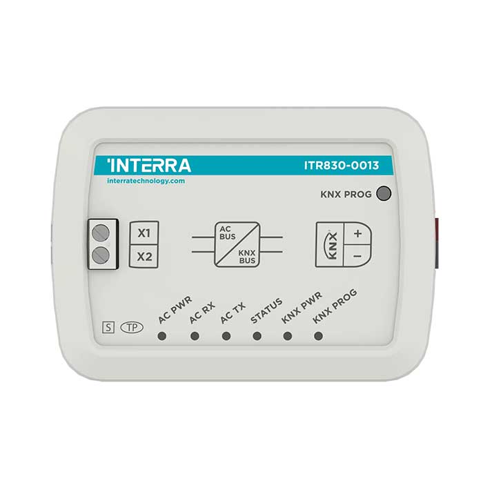 مبدل knx سیستم تهویه مطبوع Midea VRF