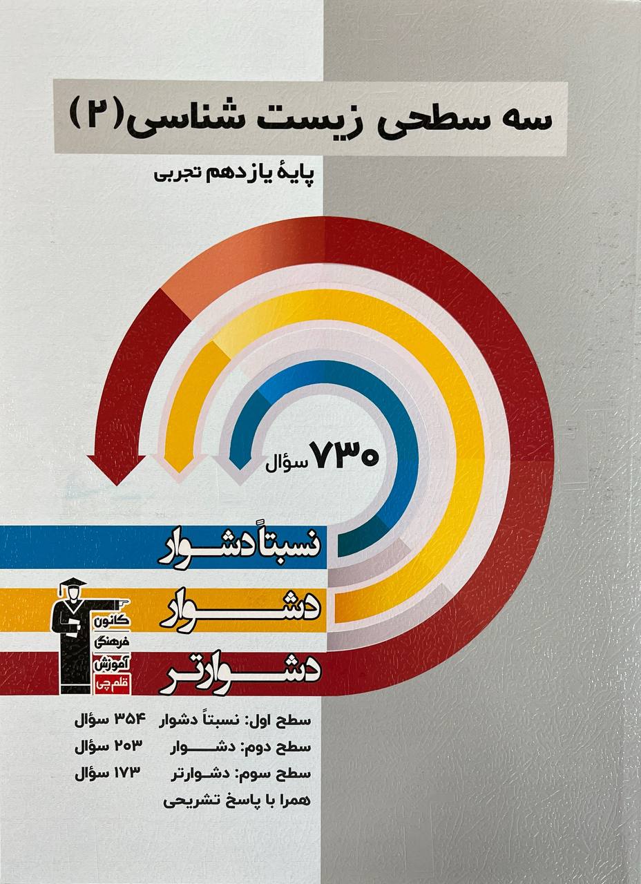 سه سطحی زیست شناسی یازدهم  قلم چی