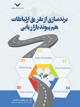 برندسازی از طریق ارتباطات هم پیوند بازاریابی