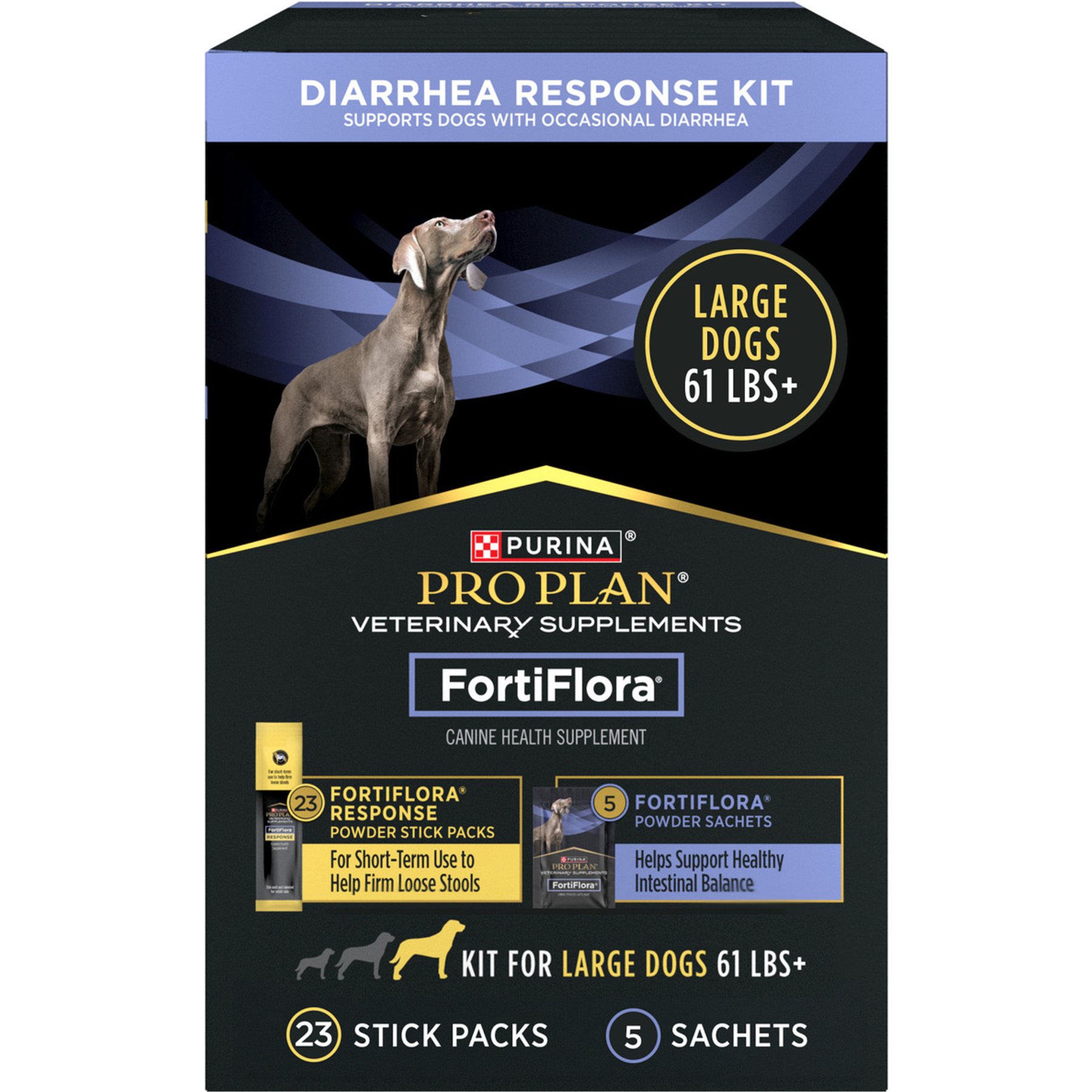 مکمل سگ پورینا پرو پلن سگ همه سنین فورت فلورا ۲۸ عدد ۱۲۶ گرمی | Purina Pro Plan FortiFlora 28x4.45oz