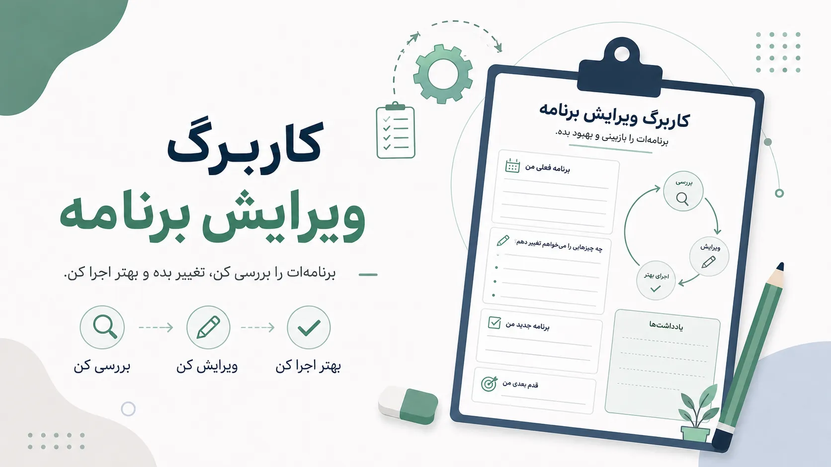 ویرایش برنامه تصویری