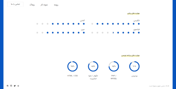 قالب HTML شخصی Glitche، گلیتچ