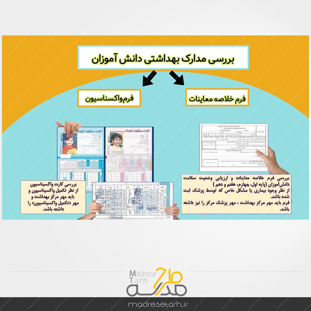 نکات بهداشتی:دانش آموزان برس مدارک بهداشتی دانش آموز