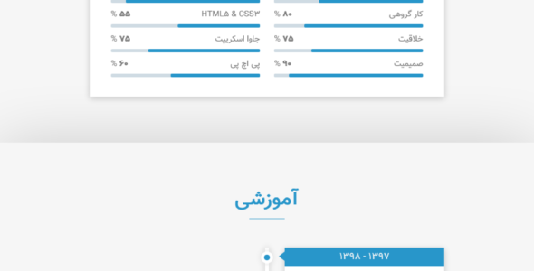 قالب سیرا | پوسته HTML سایت شخصی Sira