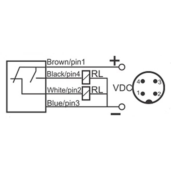 سنسور کد OPS-4600-P-P18-TB-RC