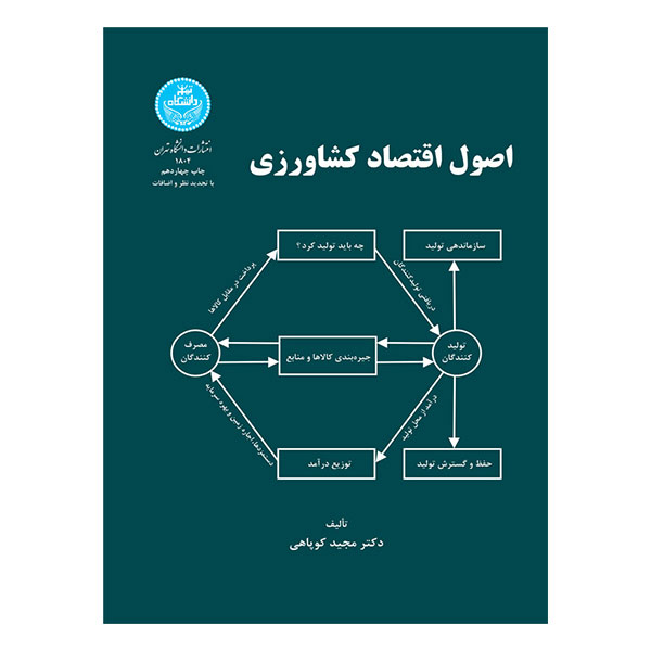 کتاب اصول اقتصاد کشاورزی