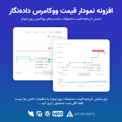 خرید افزونه نمودار قیمت محصولات ووکامرس داده نگار