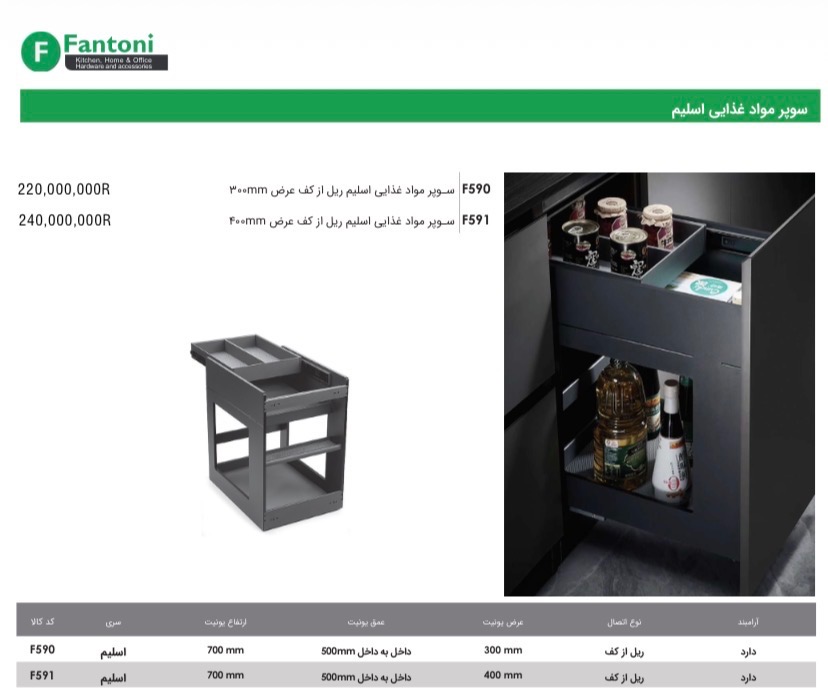 سوپر مواد غذایی اسلیم