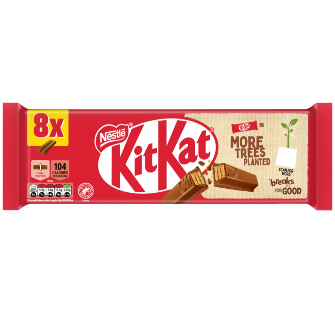 کیت کت دوانگشتی اورجینال (8عددی)