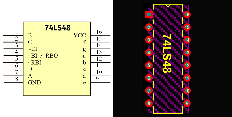 فوت پرینت 74LS48