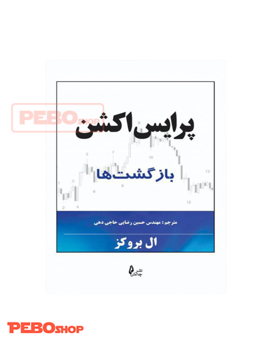 کتاب پرایس اکشن بازگشت ها