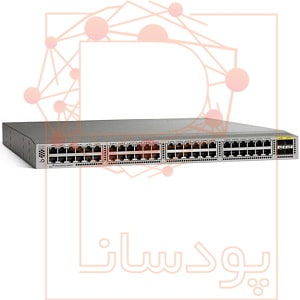 سوئیچ سیسکو N3K-C3064PQ-10GX