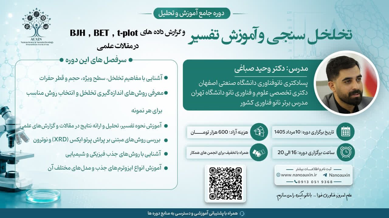 دوره تخلخلسنجی BET و آموزش تحلیل دادههای BJH و t-plot